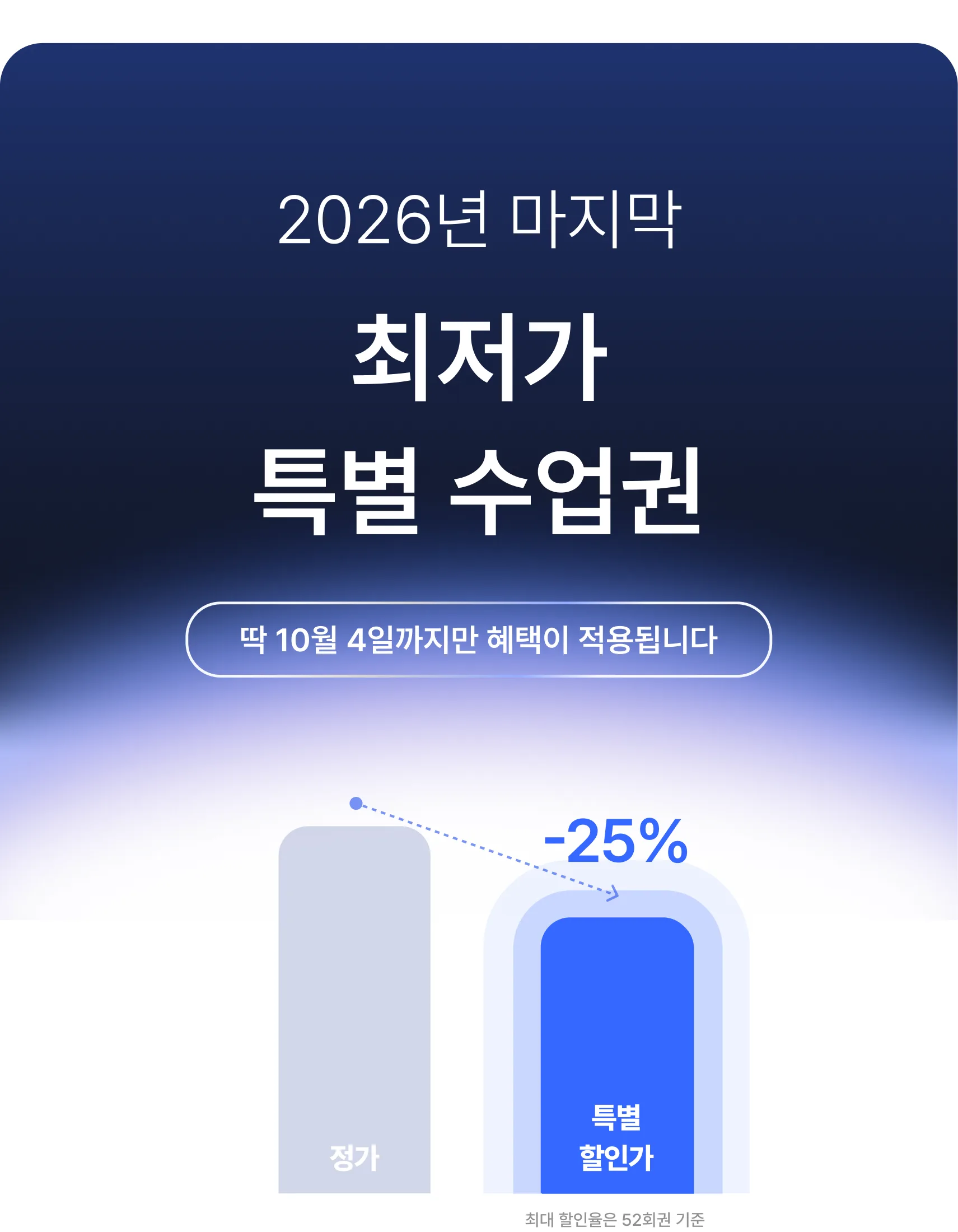 2026년 마지막 최저가 특별 수업권 — 딱 10월 4일까지만 혜택이 적용됩니다, 정가 대비 최대 25% 할인